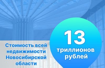 Цифра дня: 13 триллионов рублей составляет стоимость всей недвижимости Новосибирской области