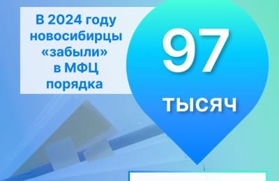 В 2024 году новосибирцы “забыли” в МФЦ порядка 97 тысяч документов