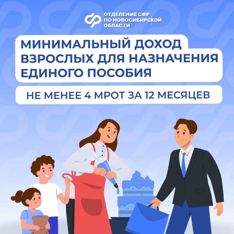 Единое пособие таблица доходов по месяцам 2025 Минимальный доход взрослых для назначения единого пособия