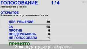 Губернатор Андрей Травников: В областной бюджет на ближайшие три года заложены все важные для жителей региона приоритеты