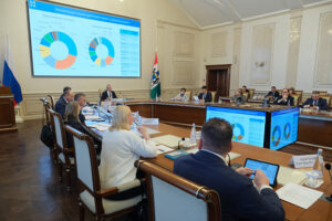 По поручению губернатора научно-исследовательский потенциал региона активно используется органами власти для решения приоритетных задач